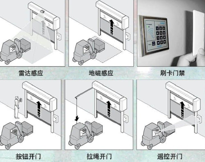 多种感应方式