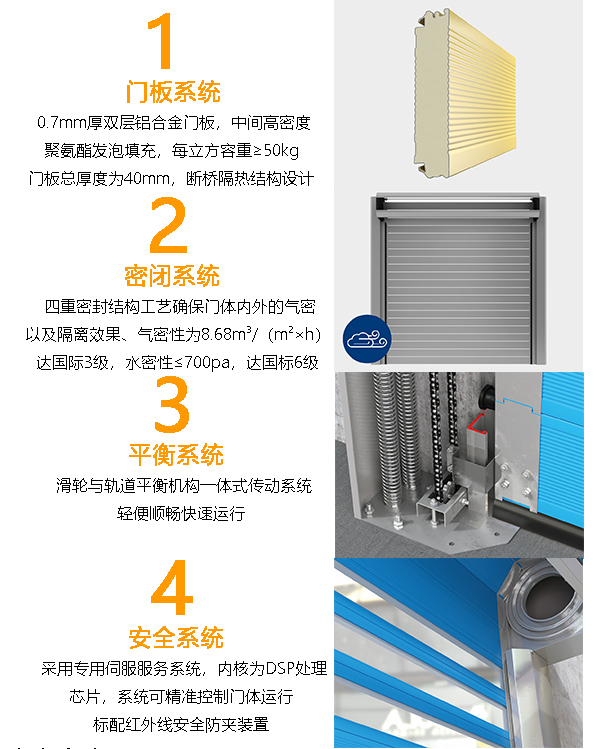 硬质快速门详情_06.jpg